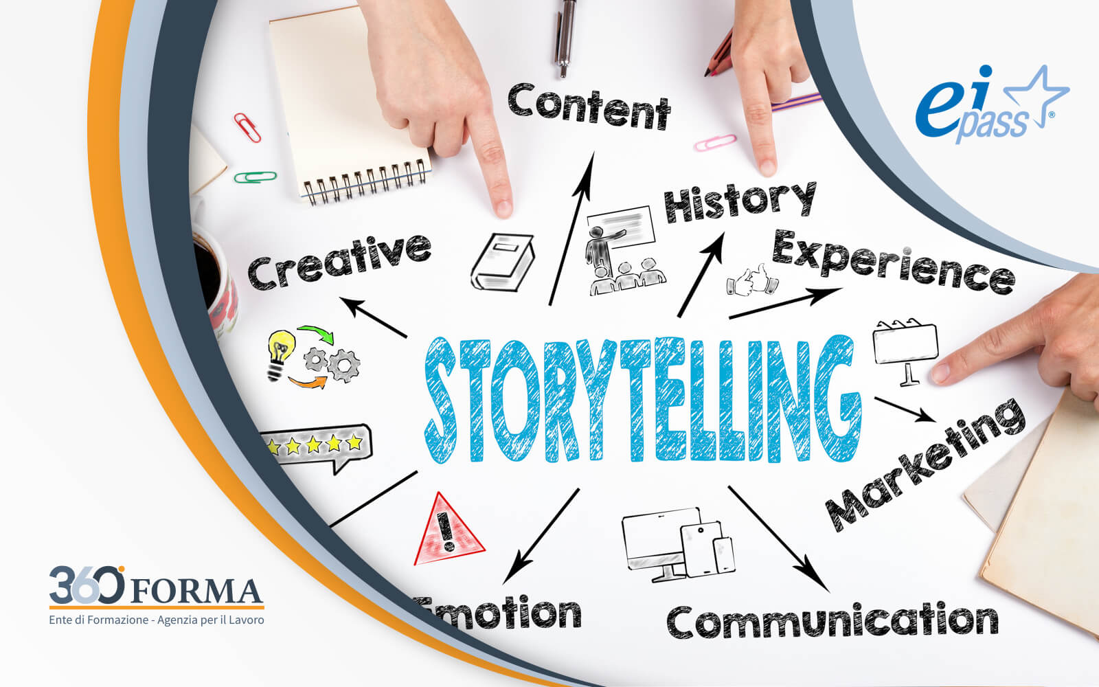 infografica con termini tecnici sul corso eipass storytelling